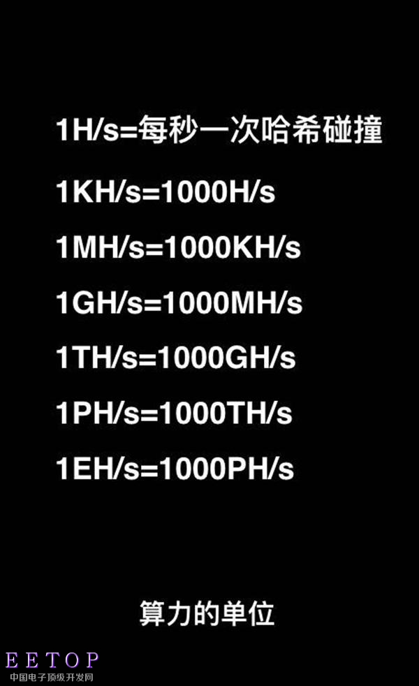 一位比特幣礦工的自白：曾因追高挖礦機(jī)股票，賠掉所有家當(dāng)