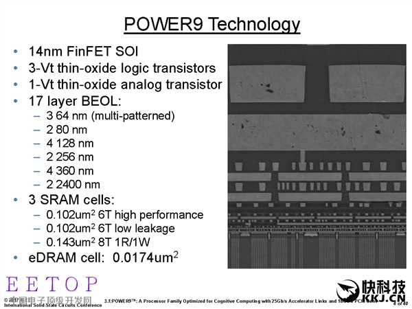 IBM Power9曝光：14nm工藝、24核心96線程
