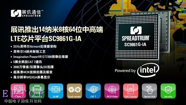 展訊推14nm八核處理器：Intel工藝打造！_新客網