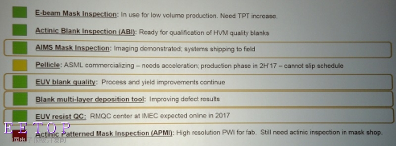 20170301 EUV NT02P1