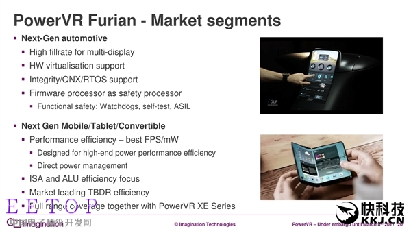 7年來第一次：PowerVR GPU升級真正全新架構