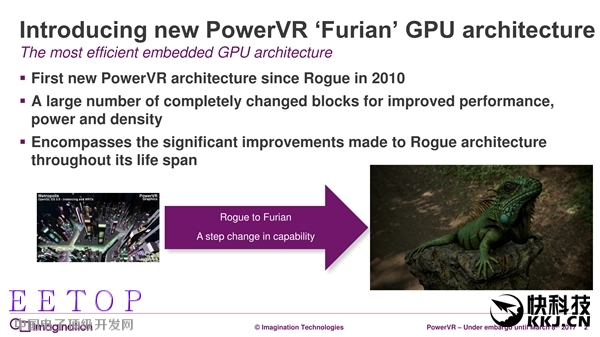 7年來第一次：PowerVR GPU升級真正全新架構