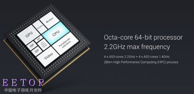 Xiaomi-Surge-S1-specs-624x303
