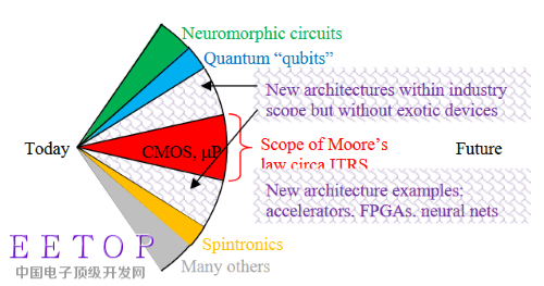 20170324_CMOS_NT01P3