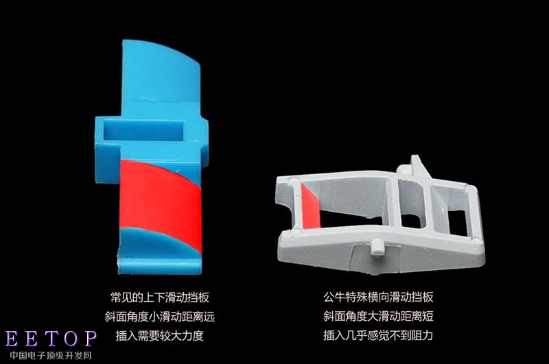 新國標插座安全門大拆解：這樣設計才安全