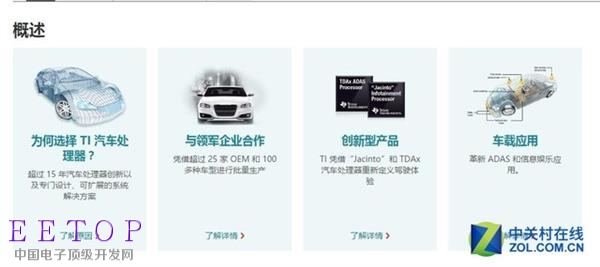 德州儀器會收購AMD嗎？看完你就明白了