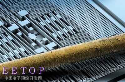 揭開MEMS（微機電系統）的面紗
