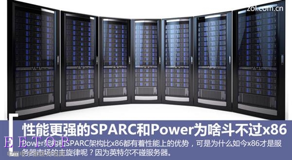 全殲對手！Intel x86處理器為什么不死？
