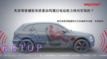 通過電動轉(zhuǎn)向系統(tǒng)實(shí)現(xiàn)先進(jìn)駕駛輔助系統(tǒng)