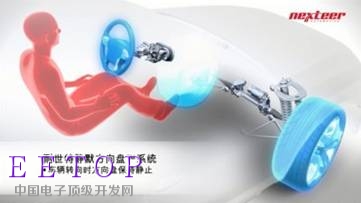 耐世特靜默方向盤（TM）系統(tǒng)（Nexteer Quiet Wheel(TM) Steering）