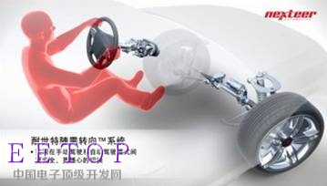 耐世特隨需轉(zhuǎn)向（TM）系統(tǒng)（Nexteer Steering on Demand(TM) System）