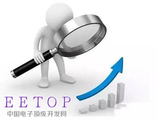 http://images.ofweek.com/Upload/News/2017-04/28/lime/1493342962522032137.jpg