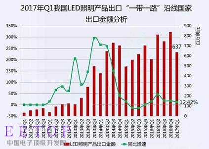 http://pv.semi.org.cn/data/resource/Image/ddd(1).jpg