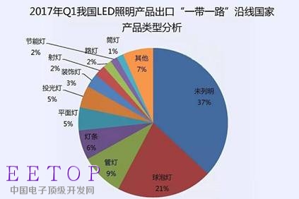 http://pv.semi.org.cn/data/resource/Image/ccc(1).jpg