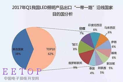 http://pv.semi.org.cn/data/resource/Image/bbb(4).jpg