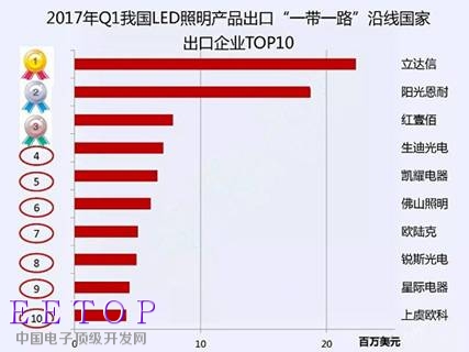 http://pv.semi.org.cn/data/resource/Image/aaa(7).jpg