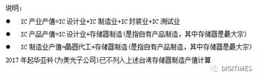 http://app.semi.org.cn/data/resource/Image/dddjjj.jpg