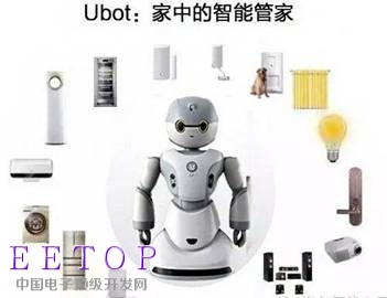 解析AI在智能家居行業的現狀及趨勢