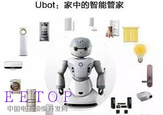 【分析】人工智能在智能家居行業的現狀及趨勢