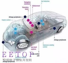 http://images.ofweek.com/Upload/News/2017-06/05/lime/1496622887673089075.jpg