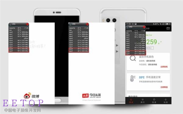 一核有難九核圍觀？ 聯發科Helio X30性能實測