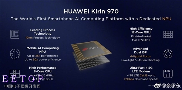 自研GPU？華為麒麟980首曝光：已流片 7nm工藝