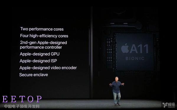 蘋果A11芯片深度解析：無敵CPU+自研GPU+AI神經引擎