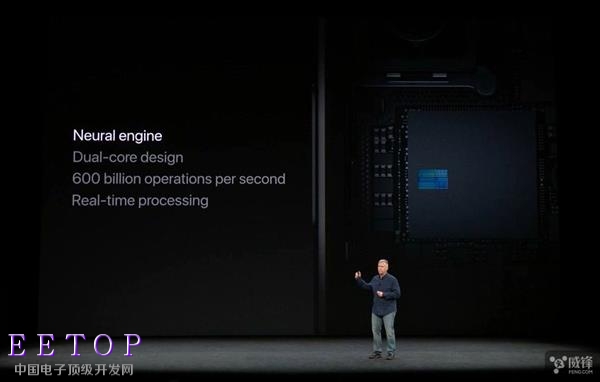 蘋果A11芯片深度解析：無敵CPU+自研GPU+AI神經引擎