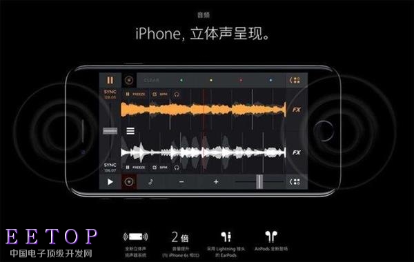 iPhone X“劉海”深度解析：刷臉全靠它