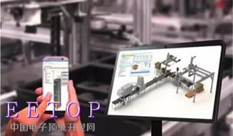 “工業4.0”推動智能控制產品的需求