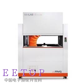 MiniLAB 