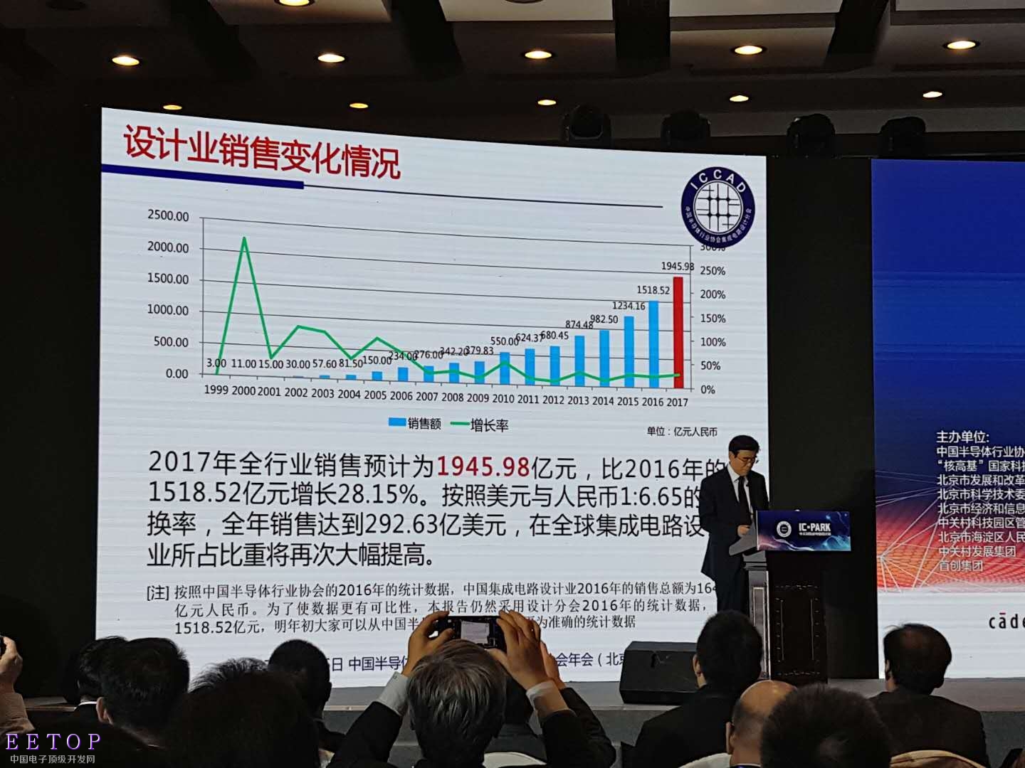 20171116-ICCAD-5