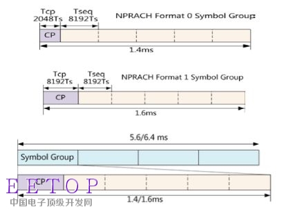 037ednc20180110