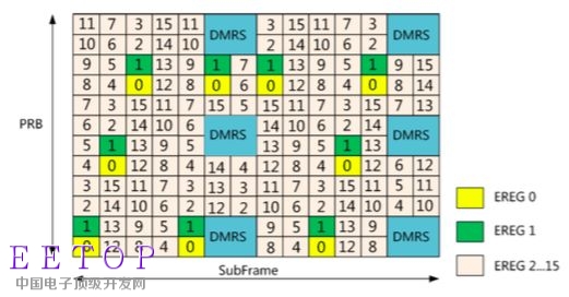 041ednc20180110