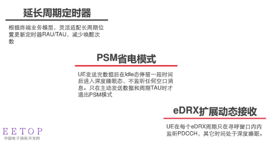 018ednc20180110