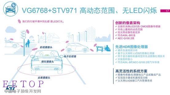 意法半導體最新FlightSense™ 技術和車載攝像頭解決方案媒體交流會-17.jpg
