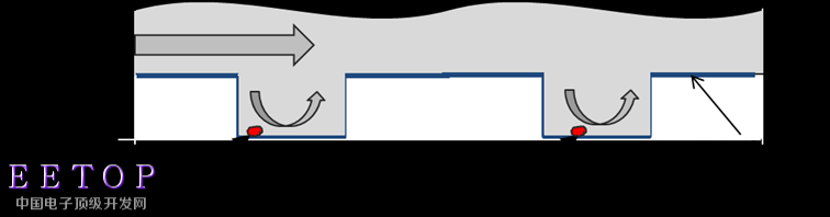 光刻1