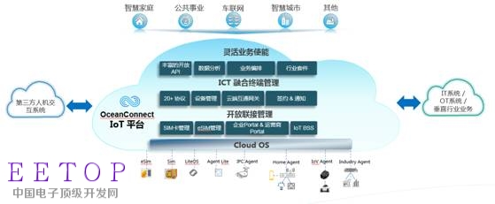 http://image.c114.com.cn/avas1(1).png