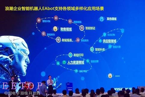 浪潮GS機(jī)器人EAbot（易寶特）發(fā)布