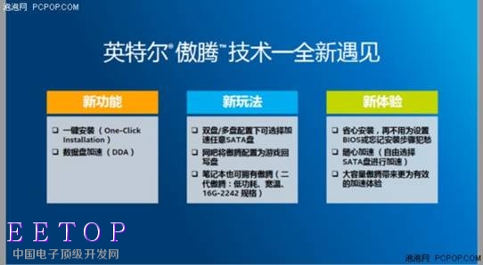 英特爾傲騰技術