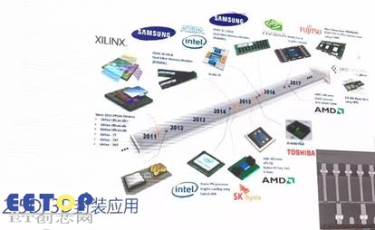 http://6.eewimg.cn/mp/uploads/2018/12/04/e0c20686-f770-11e8-94b7-001e676a89bd.jpg