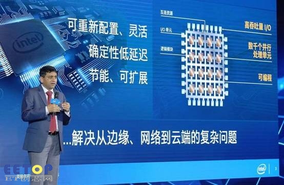 英特爾可編程解決方案事業部副總裁兼工程設計總經理Ravishankar (Ravi) Kuppuswamy