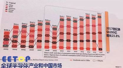 http://6.eewimg.cn/mp/uploads/2018/12/04/e0abc40c-f770-11e8-94b7-001e676a89bd.jpg?imageView2/2/w/590