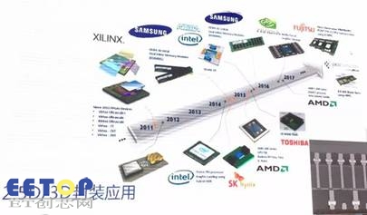 http://6.eewimg.cn/mp/uploads/2018/12/04/e0c20686-f770-11e8-94b7-001e676a89bd.jpg?imageView2/2/w/590