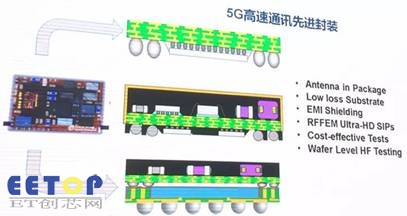 http://6.eewimg.cn/mp/uploads/2018/12/04/e0dc0630-f770-11e8-94b7-001e676a89bd.jpg?imageView2/2/w/590