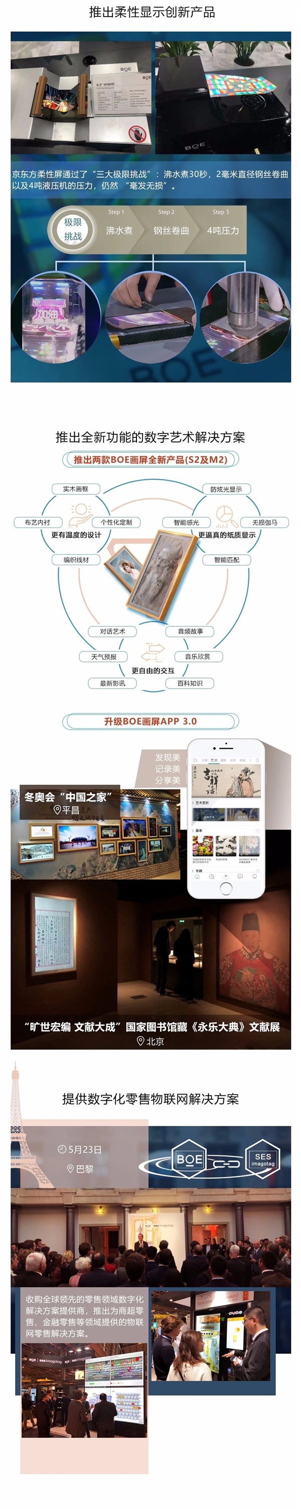 京東方2018年盤點：顯示屏出貨量全球第一