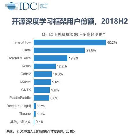Yanxia20190215a