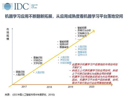 Yanxia20190215c