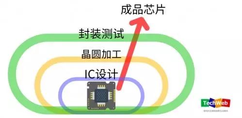 http://6.eewimg.cn/mp/uploads/2019/02/26/71457cf0-3967-11e9-808d-00163e2e672a.jpg