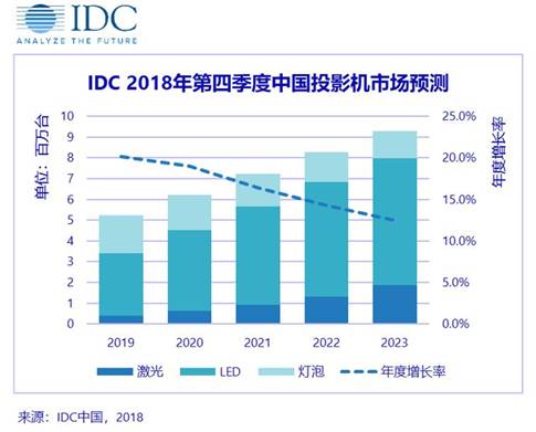 Jackyxue20190228a